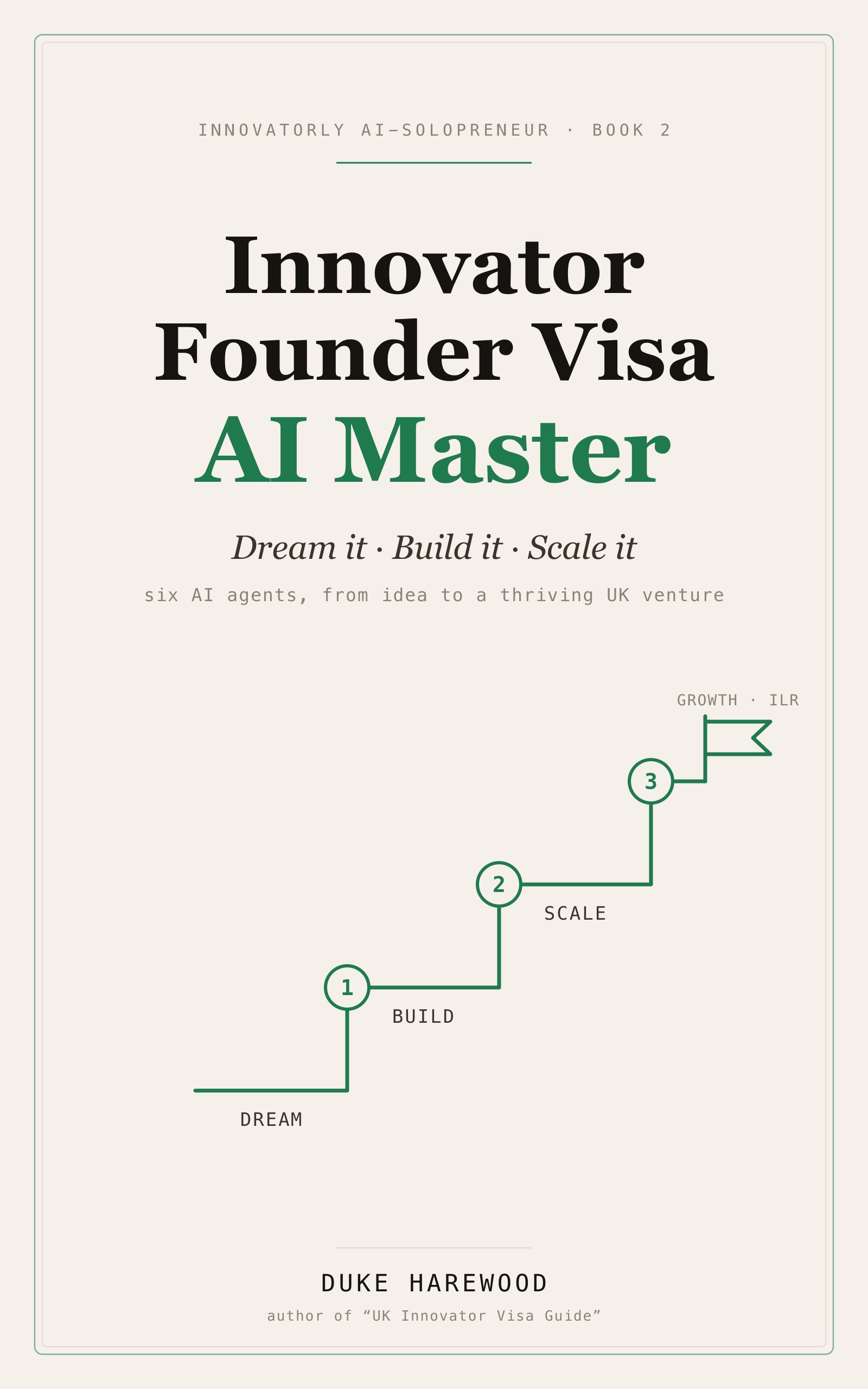 Innovator Founder Visa AI Master — Duke Harewood