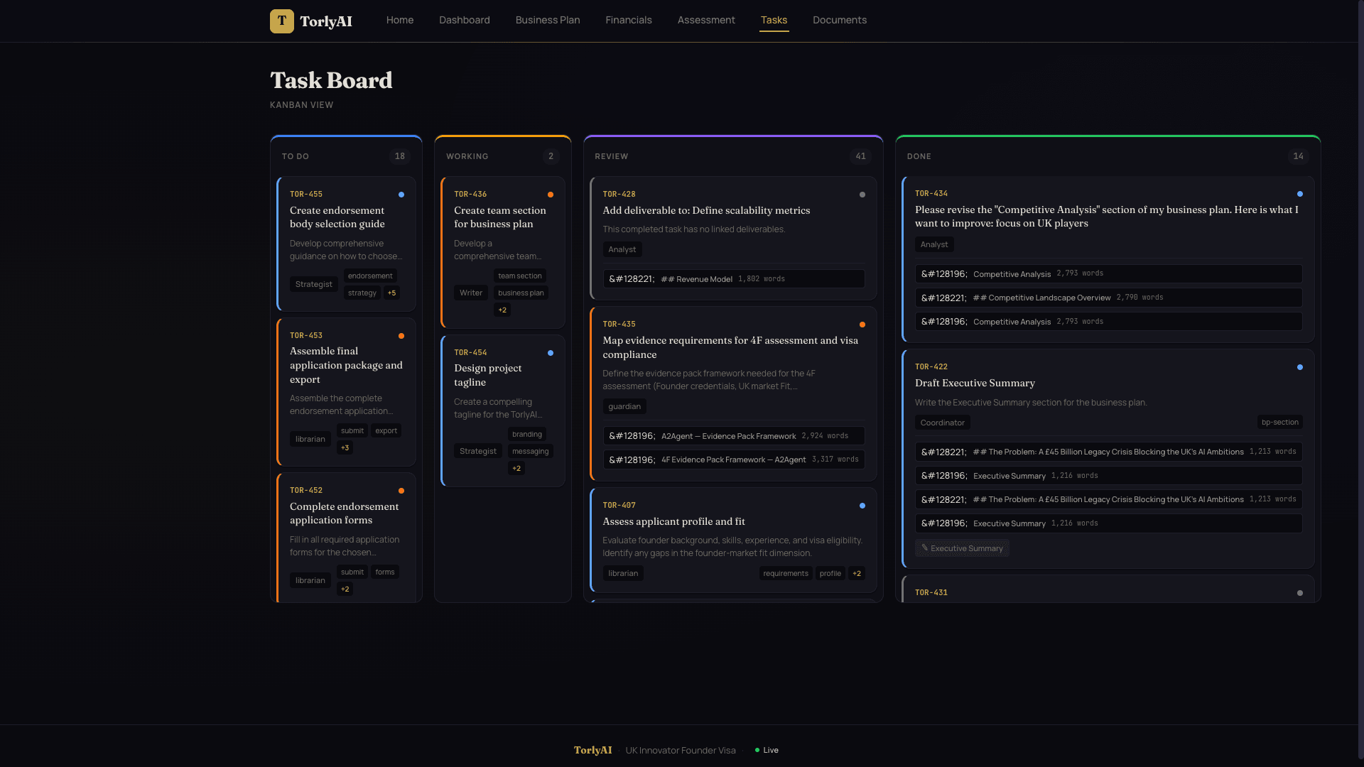TorlyAI Task Board — Kanban view with To Do, Working, Review, and Done columns showing real project tasks