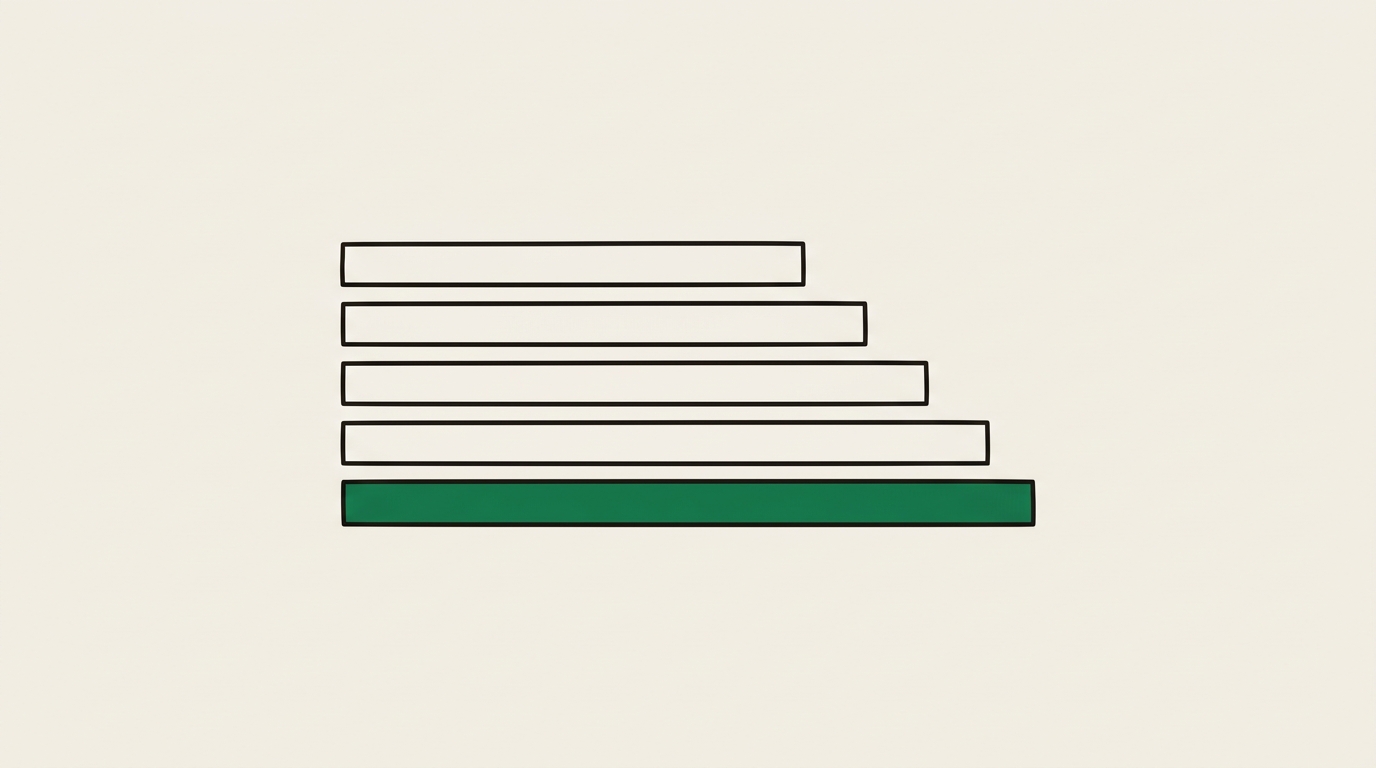 £100k per employee: the hidden scalability benchmark